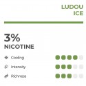 RELX Infinity Pod Pro Ludou Eis