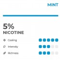 RELX Infinity Pod Pro Menthol Minze