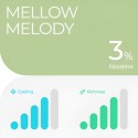 RELX Infinity Pod Pro Sanfte Melodie